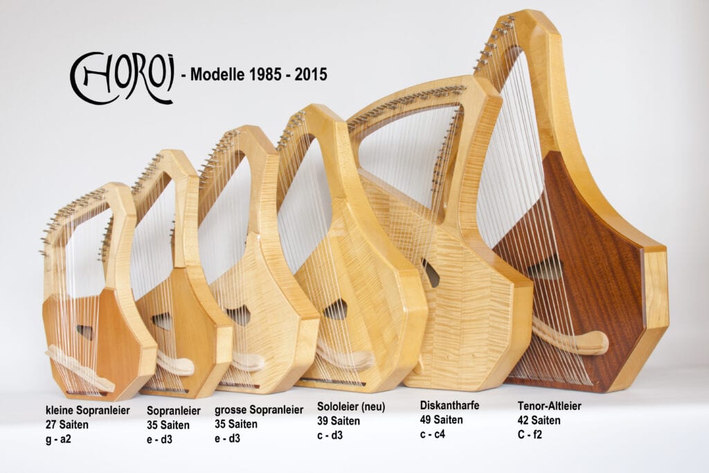 Choroi-Modelle 1985-2015